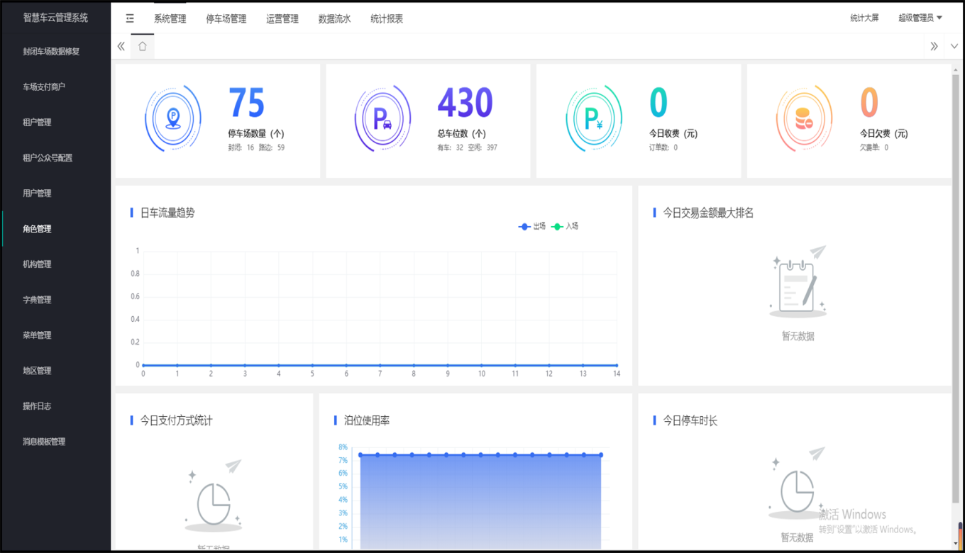 ssm 网上零食商城